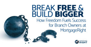 branch owners at mortgageright
